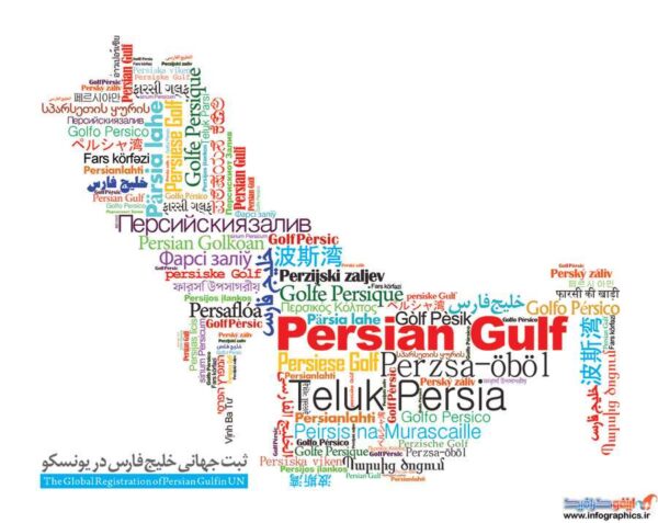 عکس خلیج فارس برای استوری