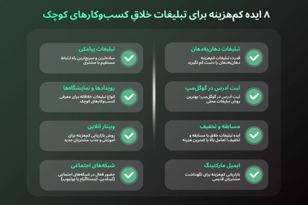 روش های کم هزینه برای تبلیغات خلاق