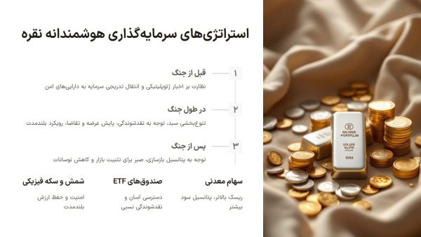 استراتژی سرمایه گذاری بر روی نقره در زمان جنگ